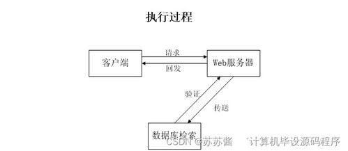 安卓超市销售系统,便捷管理新篇章”