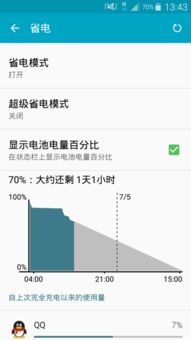 安卓系统耗电图,基于安卓系统耗电图解构手机省电策略