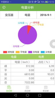 电能版安卓系统,引领智能生活新篇章