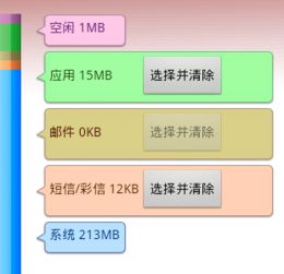 安卓系统占了30g,安卓系统30G存储空间深度解析