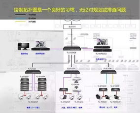 网络视频监控系统安卓版,便捷、智能、实时监控新体验