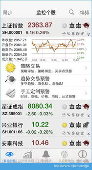 股票盯盘系统破解 安卓,安卓版操作指南揭秘