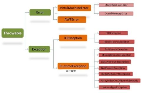 安卓操作系统架构层次,从内核到应用层的深度剖析