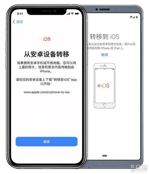 ios如何能用安卓系统,并在安卓系统中使用这个副标题。