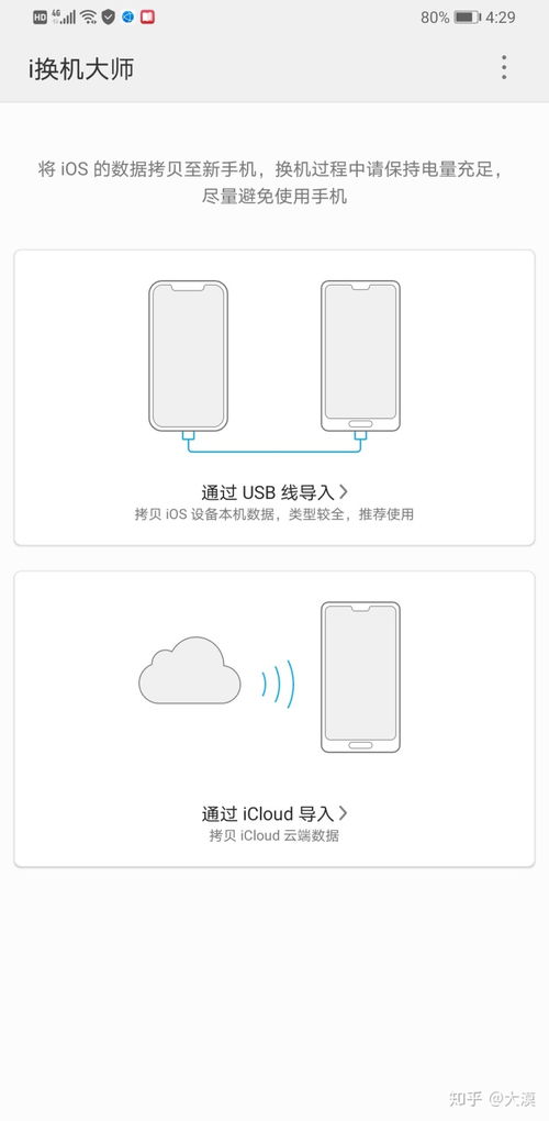 安卓系统迁移软件哪个好,揭秘最佳迁移软件排行