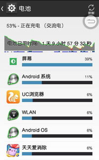 安卓12系统应用耗电高,深度剖析高耗电原因及解决方案