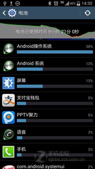 安卓操作系统用电50%,50%电量消耗背后的秘密