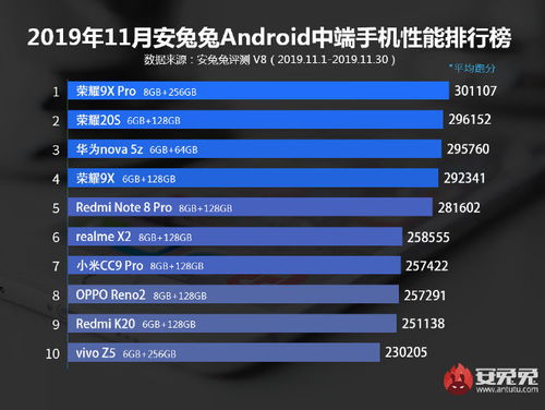 vivo手机安卓11系统壁纸,探索科技美学新境界