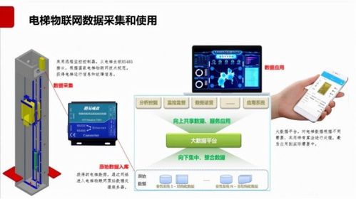 凌盛系统安卓,性能与安全并重的全新体验”