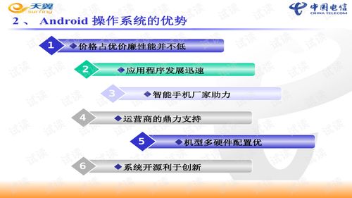 安卓系统的培训,从入门到精通