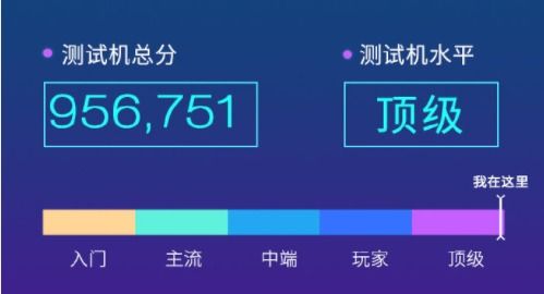 5s游戏性能,揭秘高效团队协作的秘密武器