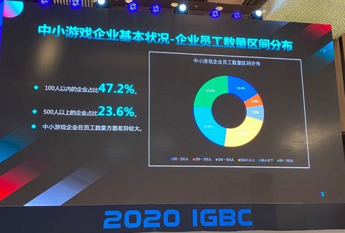 游戏中的企业,揭秘游戏中的企业传奇