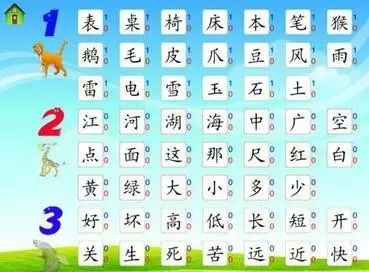 玩游戏认字,寓教于乐的认字新体验