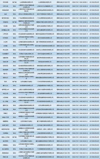 网页游戏版号,探寻数字世界的游戏新纪元