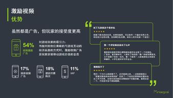 游戏广告策略,广告带你领略非凡世界