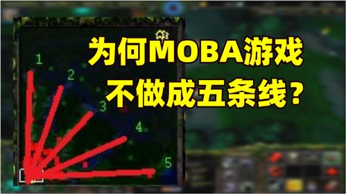 两根线的游戏,探索经典游戏的无限魅力
