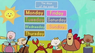 英语星期游戏,Unlocking the Secrets of the English Weekda