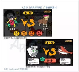 买量游戏是什么,流量变现背后的商业奥秘