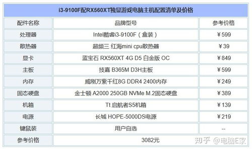 游戏主机配置清单,打造极致游戏体验的秘密武器