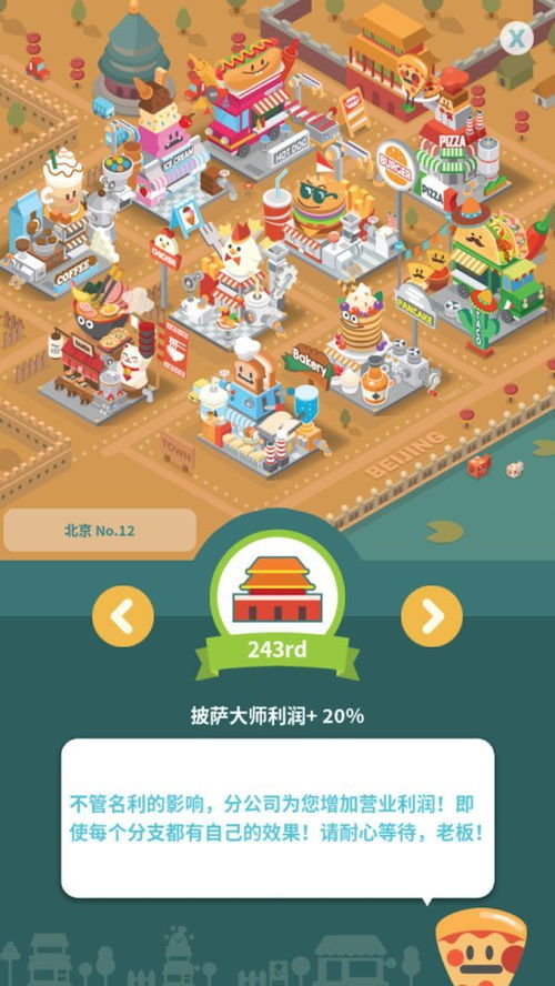 开餐厅小游戏大全,打造你的美食帝国之旅
