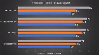 oc小游戏代码,从入门到精通