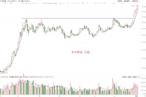 中国游戏股票,崛起与变革的资本市场风云录