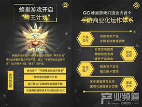 游戏市场计划,创新策略与未来展望