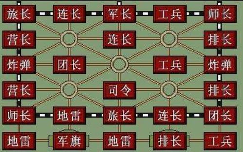 军棋残局游戏,一触即发的巅峰对决