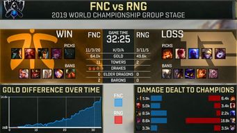 fnc游戏,电竞舞台上的璀璨明星
