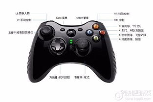游戏手柄rb,操控新境界