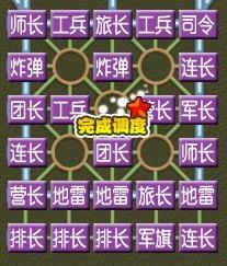 两人军棋游戏,智慧与策略的巅峰较量