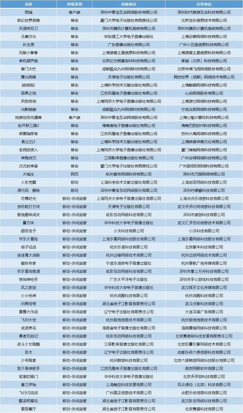 游戏制作公司排名,谁将引领行业新潮流？