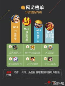 游戏月留存,探索玩家忠诚度的秘密