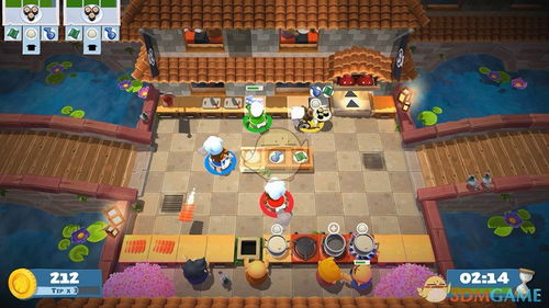 小游戏上菜,探索小游戏中的美食之旅